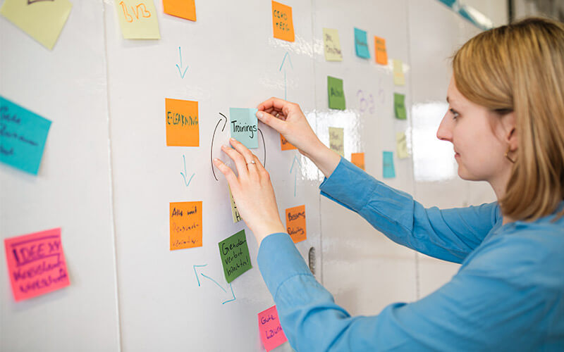 Training Das Team der D2 – Denkfabrik Diversität steht in einer Runde vor Flipcharts und diskutiert.